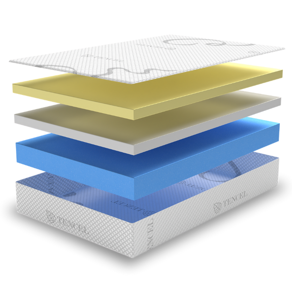 Bodyshape™ Mattress