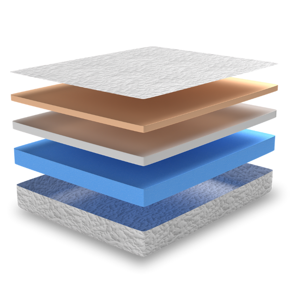 Novolatex™ Mattress