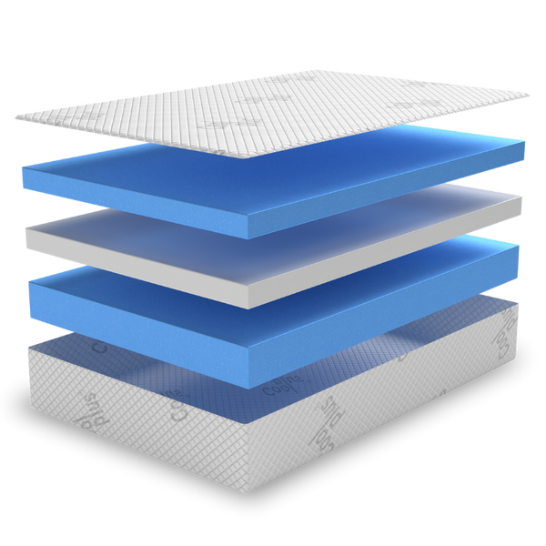 Coolplus™ Mattress