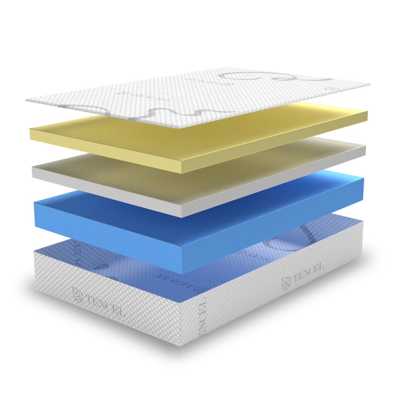 Swift Bodyshape Three Piece (Tri Fold) Caravan Mattress - King