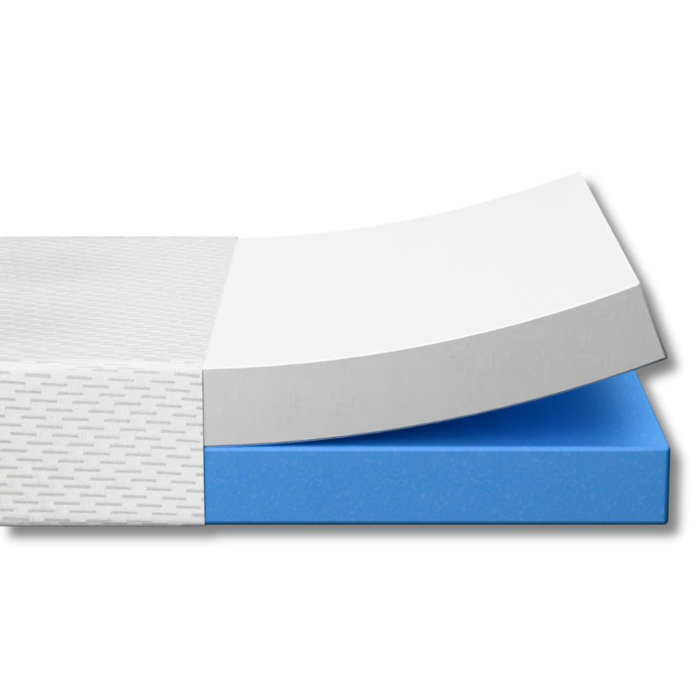 Essential Comfort:  Rectangular Caravan Mattress