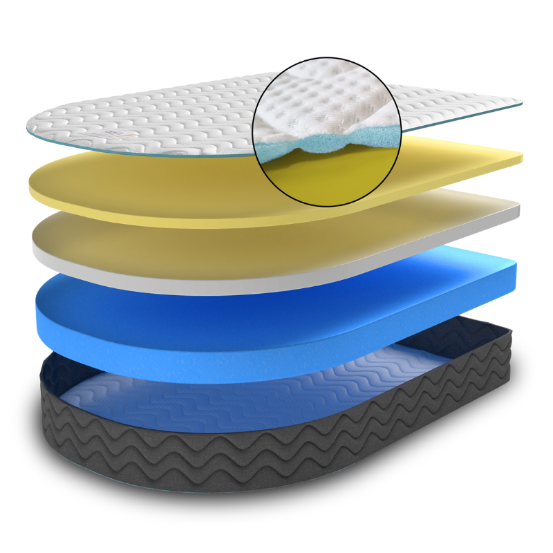 Grand Crescent™ Right Corners Cut Off Luxury Caravan Mattress - Single