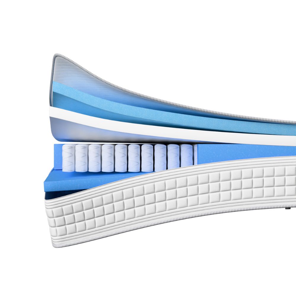 Pocket Cool Gel: Left Curve Caravan Mattress