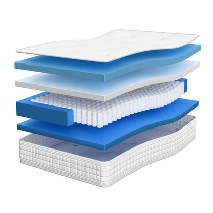 Pocket Cool Gel: Left Curve Caravan Mattress