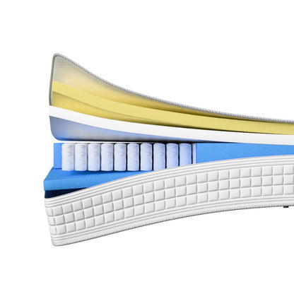 Hybrid Pocket Spring: Two-Piece Island + Bolster, Angled Foot End Caravan Mattress