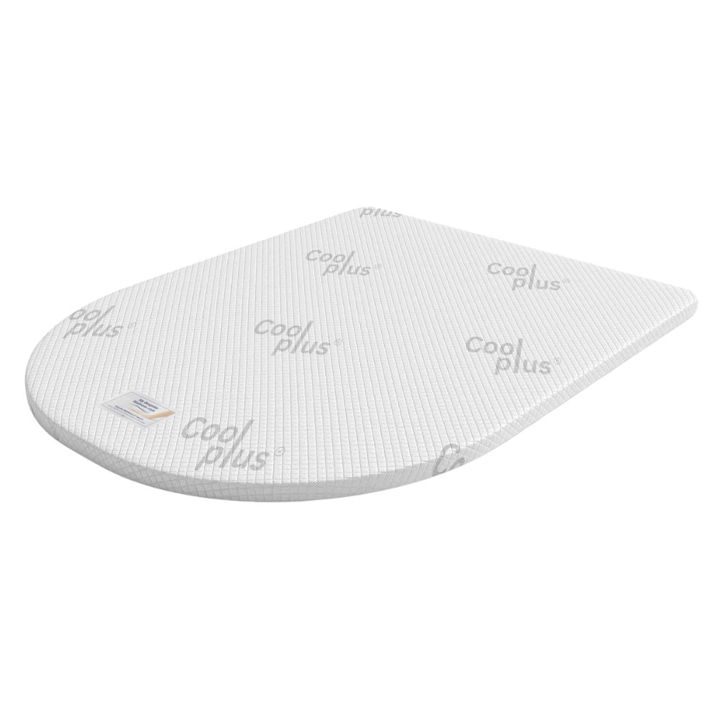 Cool Gel: Boat Hull Topper