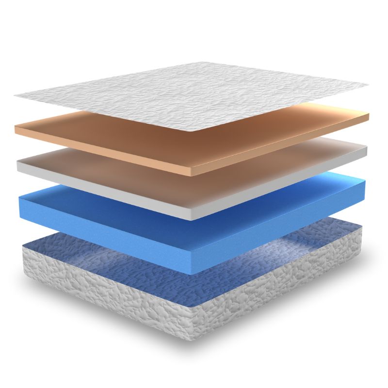 Novolatex Right Corners Cut Out Caravan Mattress - Double