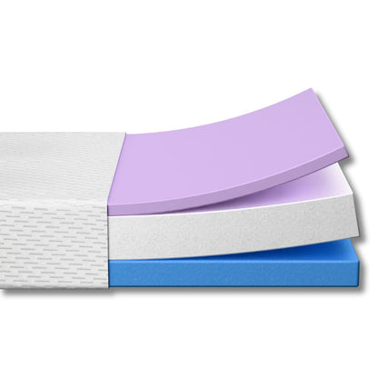 Premium: One-Piece Island Caravan Mattress