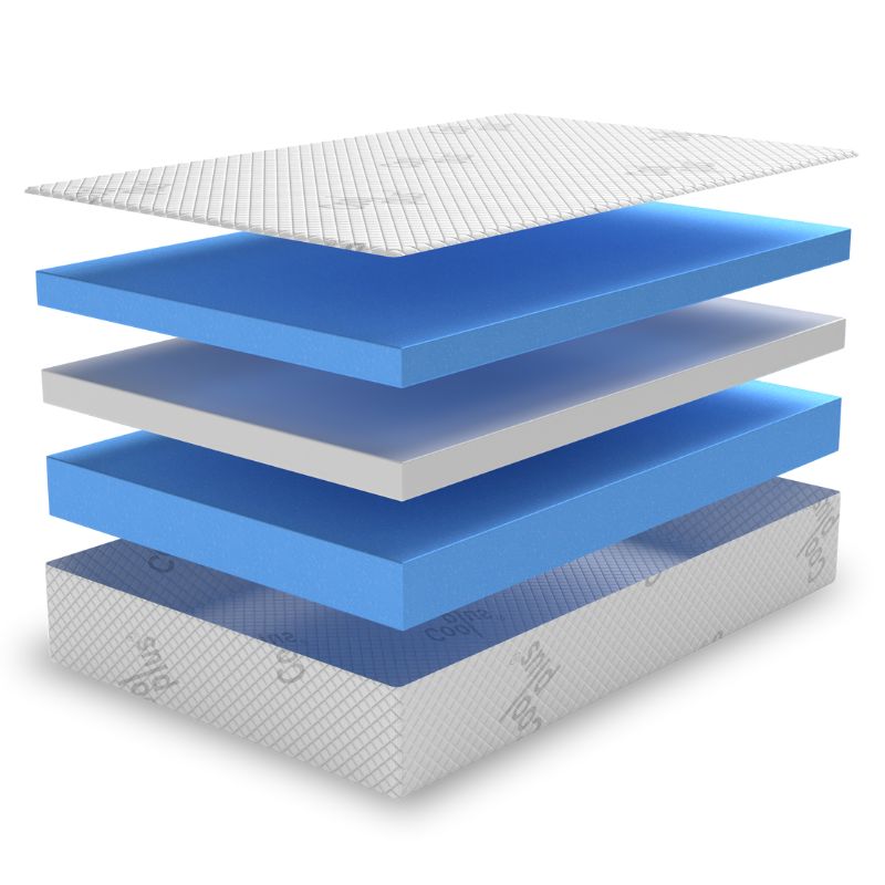 Coolplus Left Hand D Shaped Curved Corner - Double