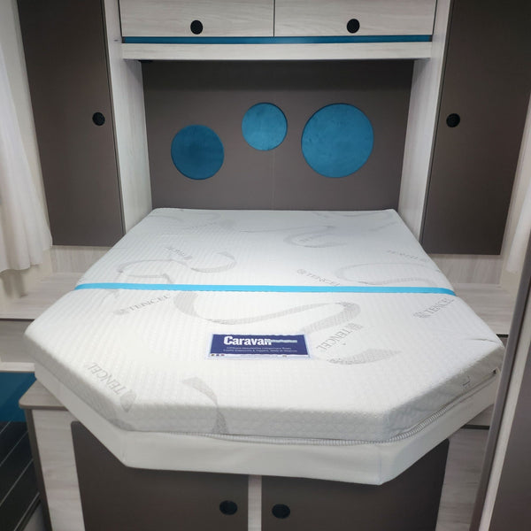 Bodyshape™ Topper fitted in Rimor 69 Plus, Scunthorpe, GB