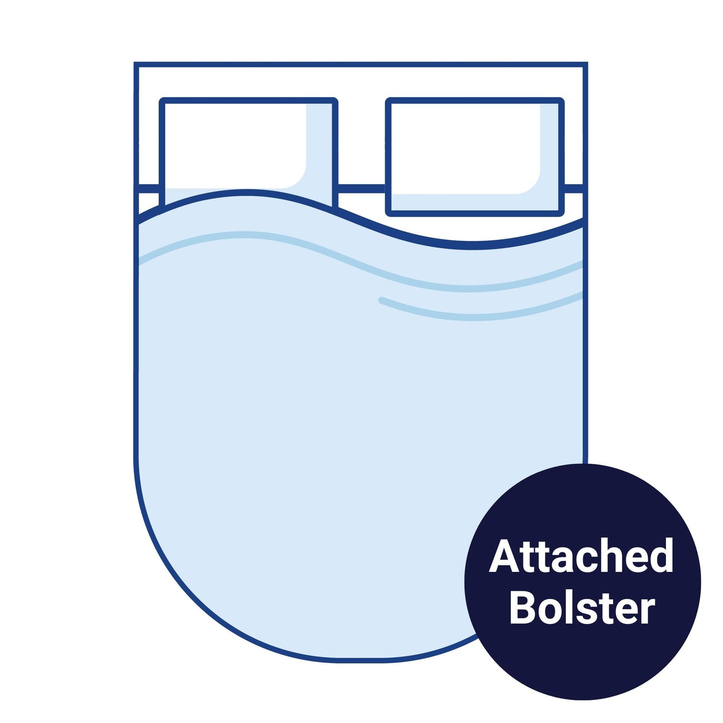 Hybrid Pocket Memory: Swift Island Shaped Double Mattress with Linked Bolster