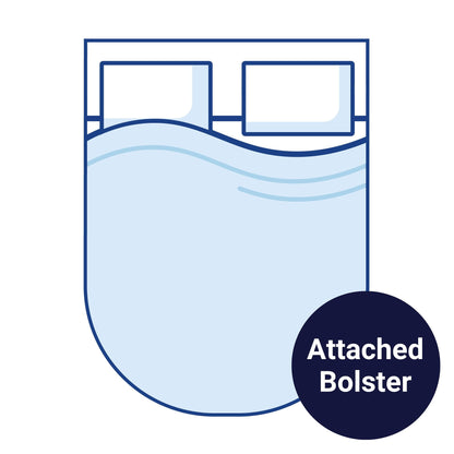 Hybrid Pocket Memory: Swift Island Shaped Double Mattress with Linked Bolster