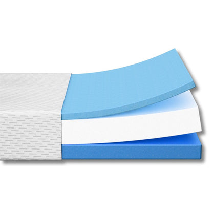 Cool Gel: Swift Nearside French Style King Size Mattress