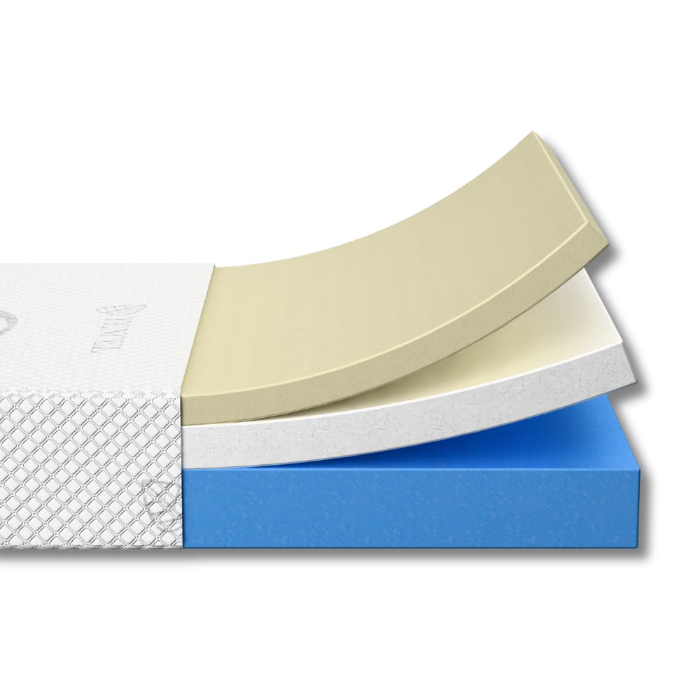 Memory Foam: Left S Curve Caravan Mattress