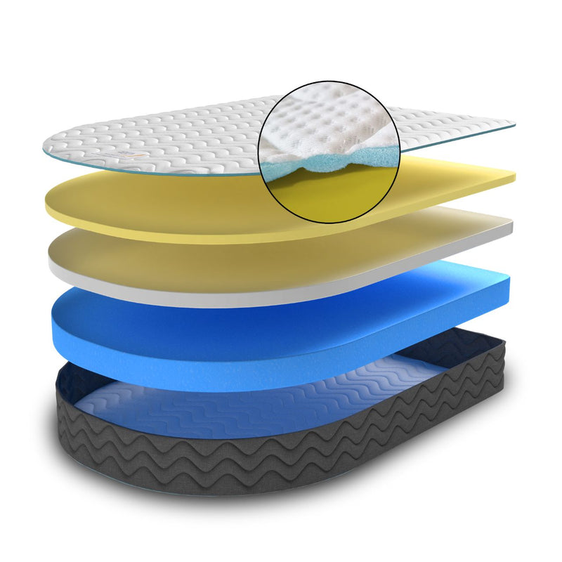 A mattress lifted apart to show the separate layers inside