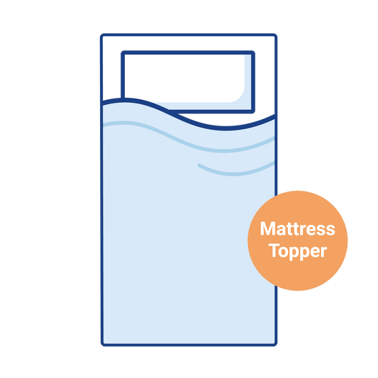 Swift Sprite Grande Quattro FB: Side Fixed Upper Bunk Bed Mattress Topper